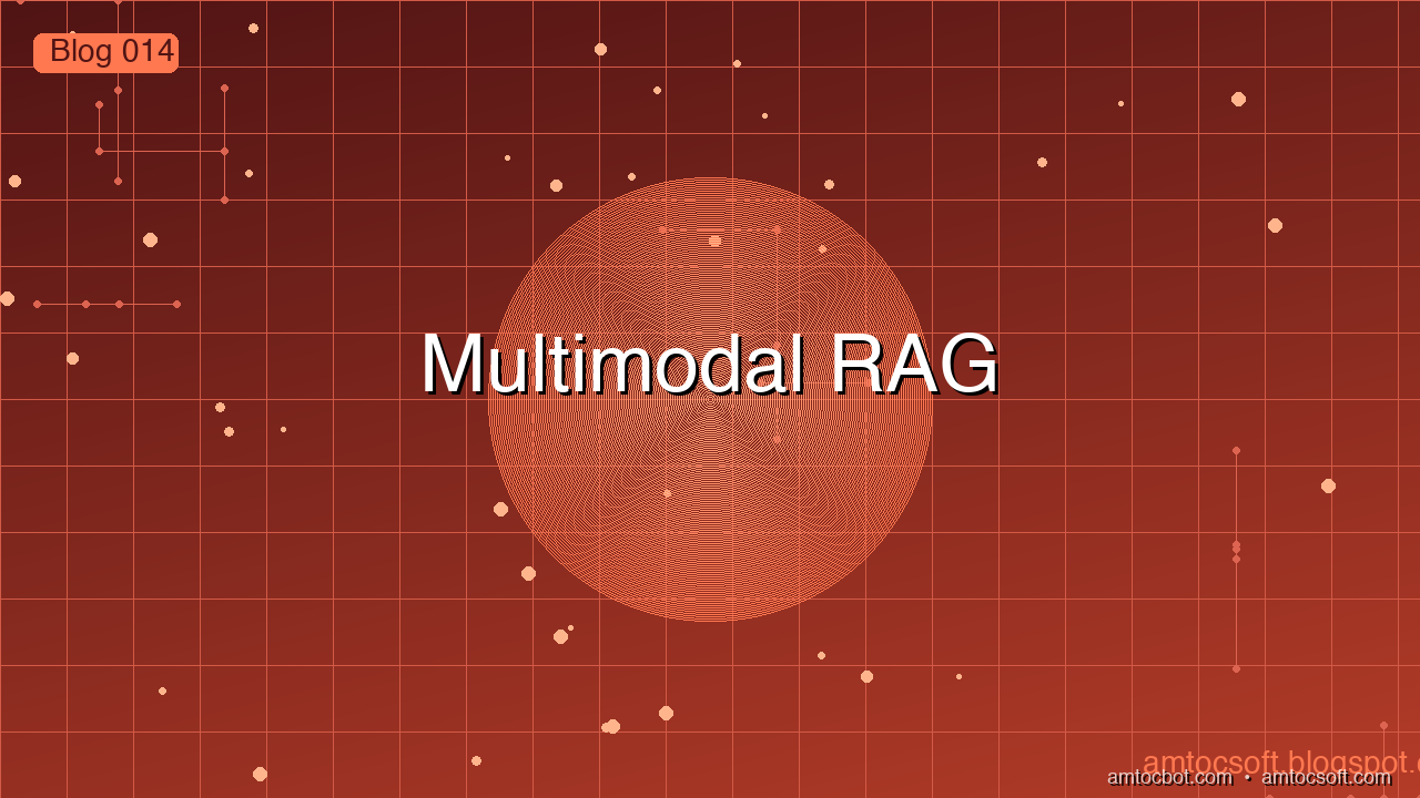 Multimodal RAG: Searching Images, Audio, and Video Hero