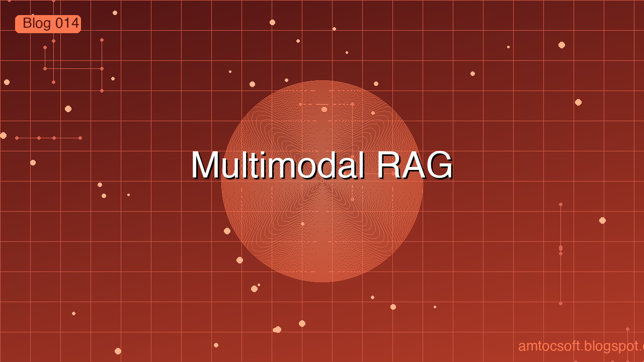 Multimodal RAG: Searching Images, Audio, and Video Hero