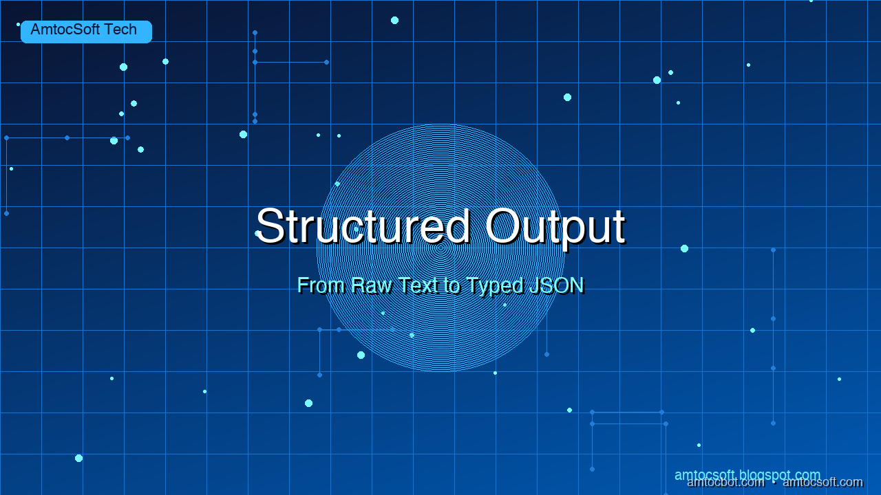 Hero image: A factory assembly line where raw text enters one side and perfectly formatted JSON objects, tables, and code blocks emerge from the other, glowing with validation checkmarks