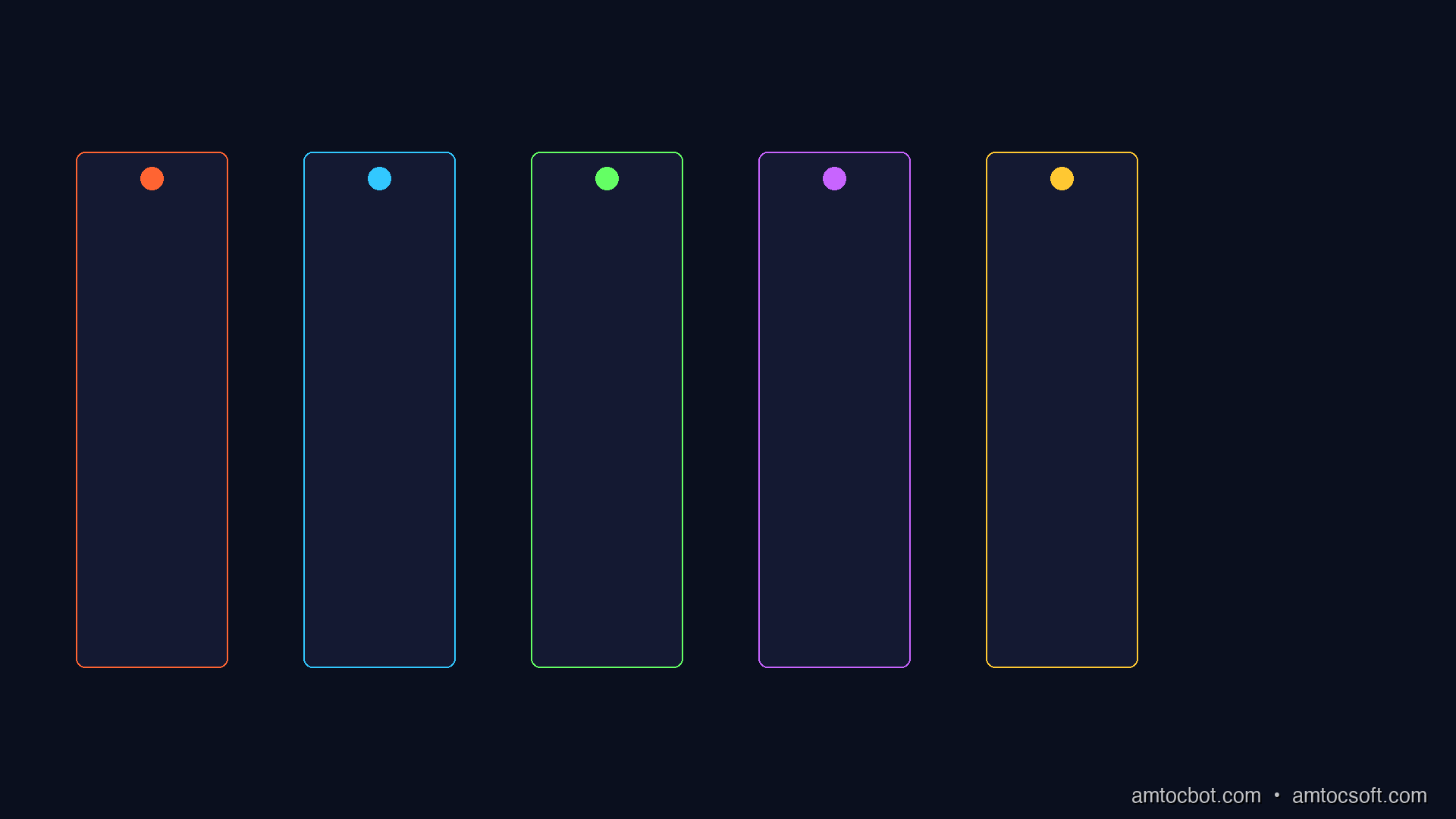 Tool comparison matrix showing secret scanners, SAST tools, and SBOM generators across speed, accuracy, and integration dimensions