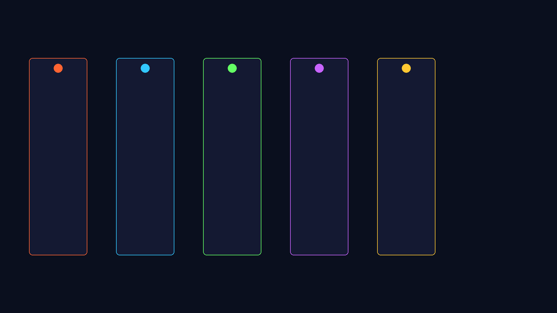 Tool comparison matrix showing secret scanners, SAST tools, and SBOM generators across speed, accuracy, and integration dimensions